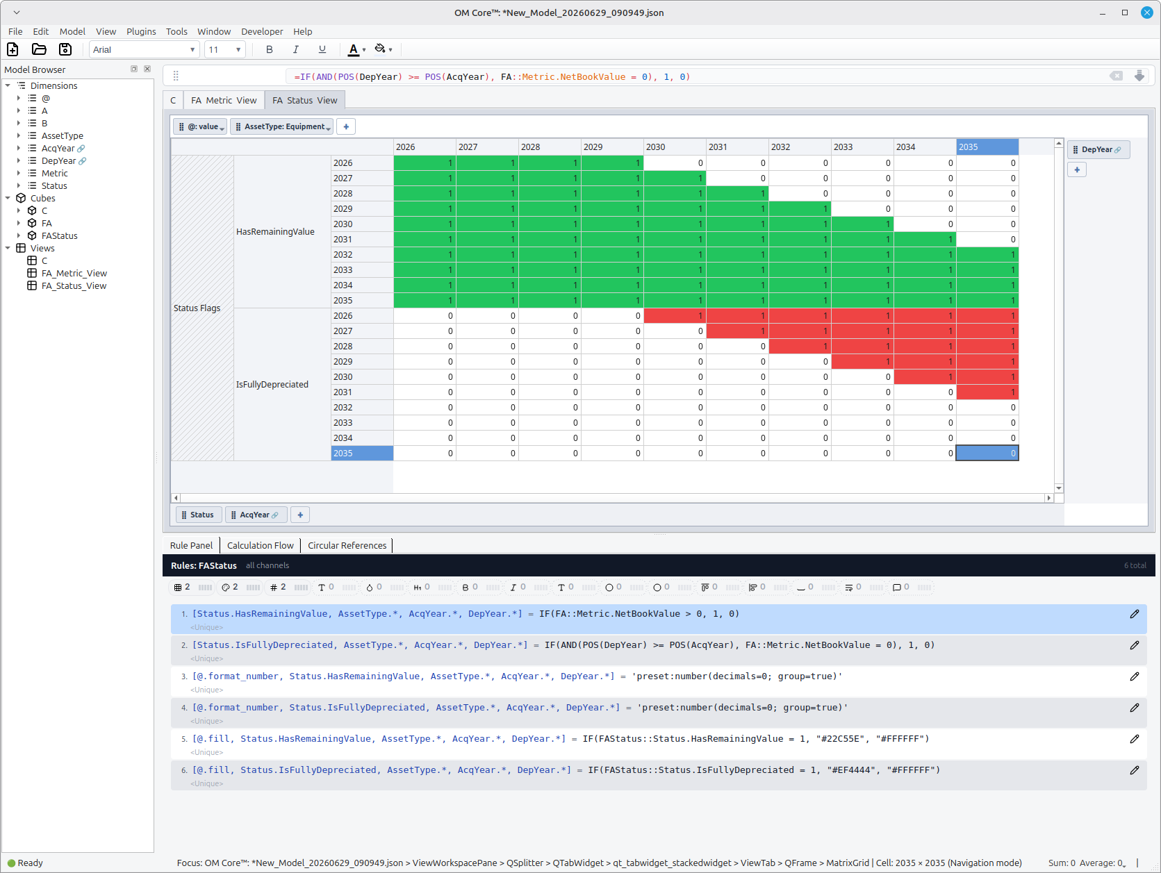 Fixed Asset Depreciation model