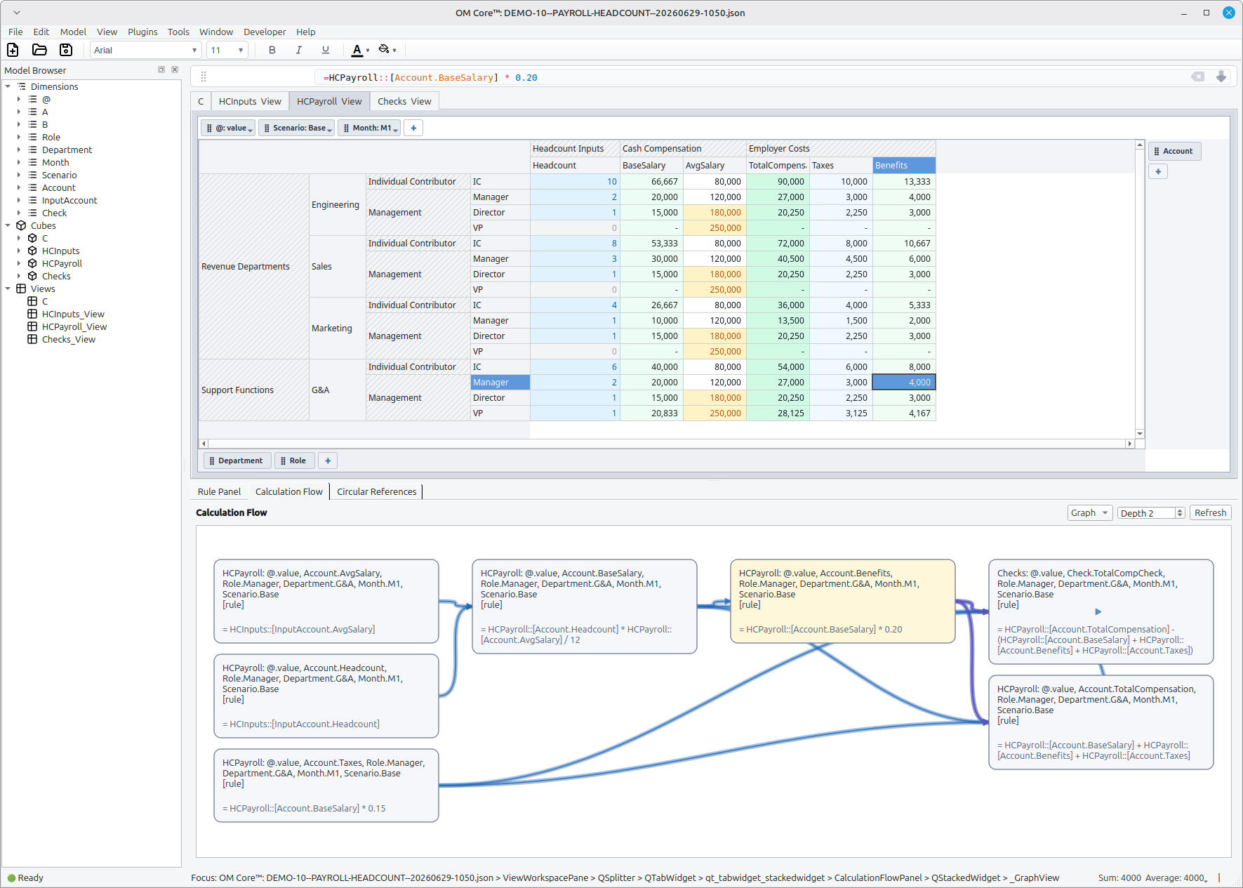 Headcount and Payroll Planning model